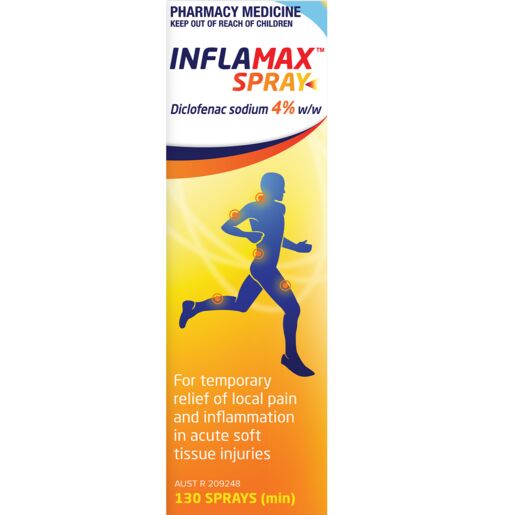 Inflamax Spray 4% 30mL