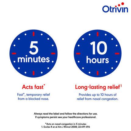 Otrivin Adult Nasal Spray Menthol 10mL