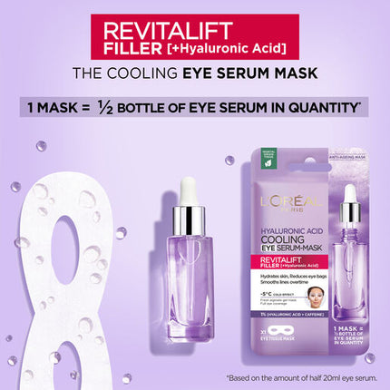 L'Oreal Revitalift Filler Hyaluronic Acid And Caffeine Eye Mask