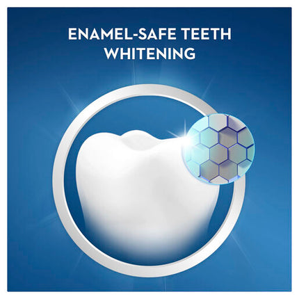 Oral B 3D White Whitestrips 28 Treatments