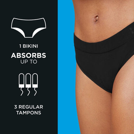 U by Kotex Thinx Period Undies Bikini Regular Size 14-16