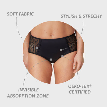 Tena Washable Absorbent Underwear Classic Size 14-16