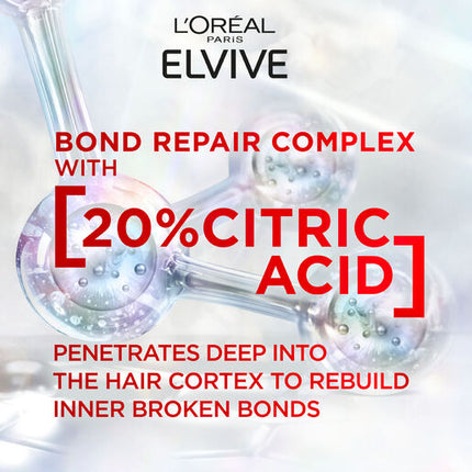 L'Oreal Elvive Bond Repair Serum 150ml