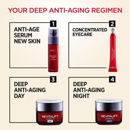 L'Oreal Revitalift Laser Spf15 Day Cream 50mL