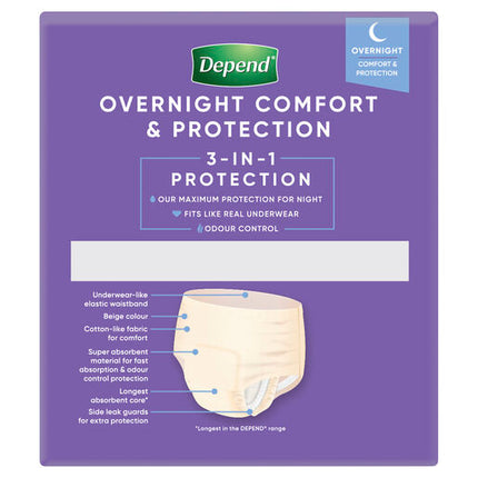 Depend Women Real Fit Underwear Night Defence Large 8 Pack