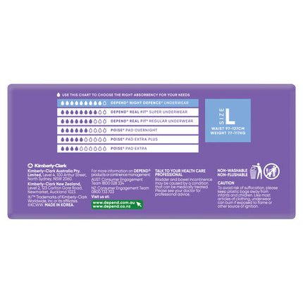 Depend Women Real Fit Underwear Night Defence Large 8 Pack