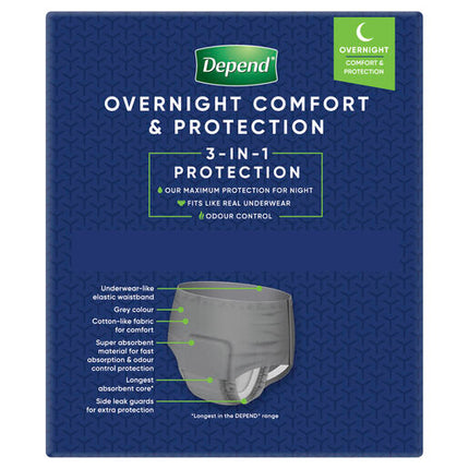 Depend Men Real Fit Underwear Night Defence Large 8 Pack