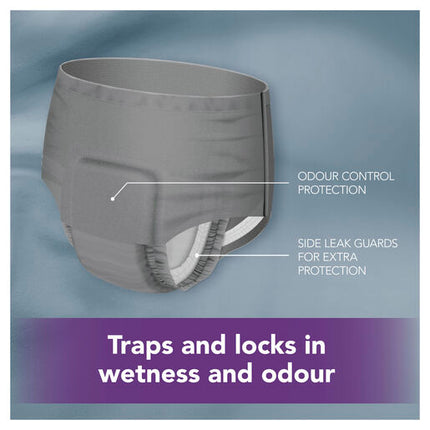 Depend Men Real Fit Underwear Night Defence Large 8 Pack