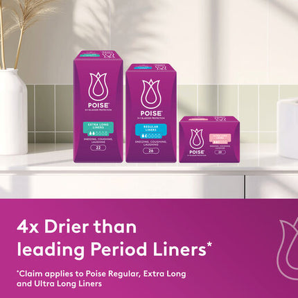 Poise Ultra Long Liners 20 Pack