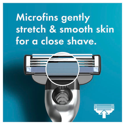 Gillette Mach3+ Razor 1 Handle + 2 Cartridges