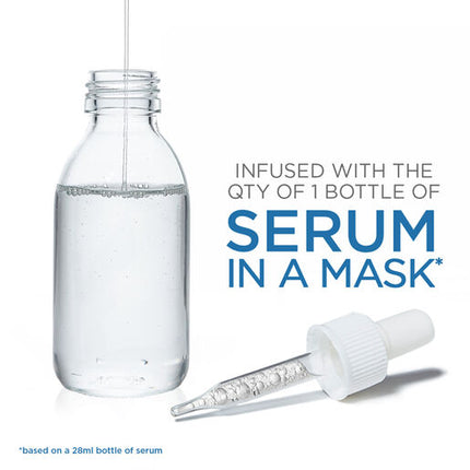 Garnier Hyaluronic Aloe Serum Sheet Mask