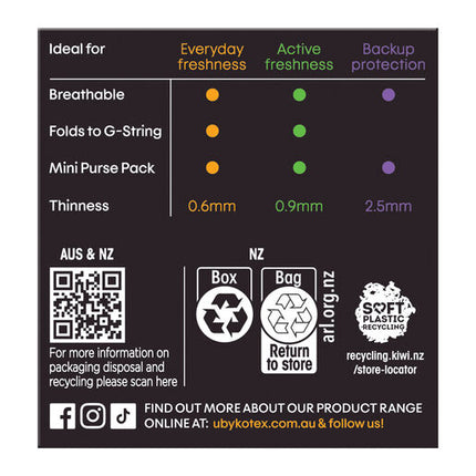 U By Kotex Nude Liners 30 Pack