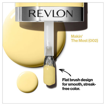 Revlon Ultra HD Snap Nail Polish Makin The Most