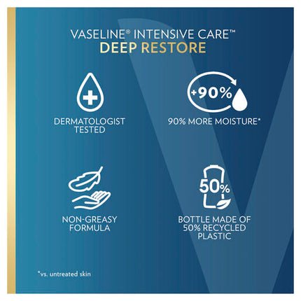 Vaseline Intensive Care Deep Restore Body Lotion 35mL