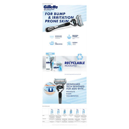 Gillette Skinguard Manual Razor Blades 4 Pack