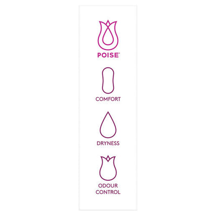 Poise 2-in-1 Period & Incontinence Undies Black Size 16-18 1 Pack
