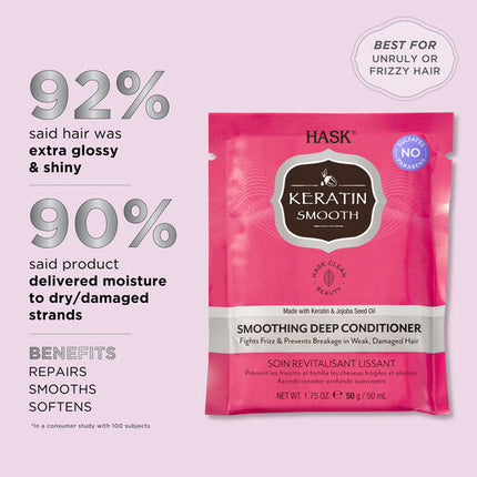Hask Keratin Protection Smoothng Deep Conditioner Sachet 50g