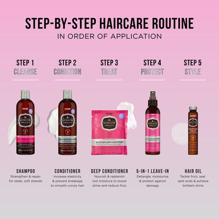 Hask Keratin Oil Vial 18ml