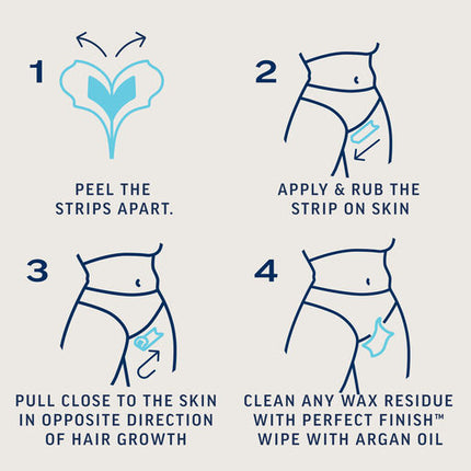 Veet Expert Cold Bikini & Armpits Wax Strips 16 Pack
