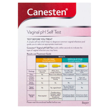 Canesten Vaginal Ph Self Test