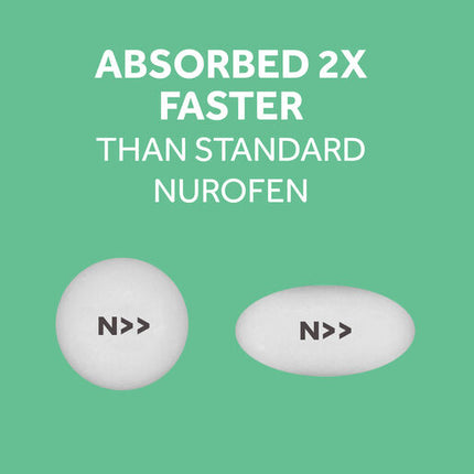 Nurofen Zavance 256mg Ibuprofen 12 Caplets