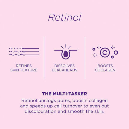 Skin Republic Pure Retinol 0.2% Serum 30ml