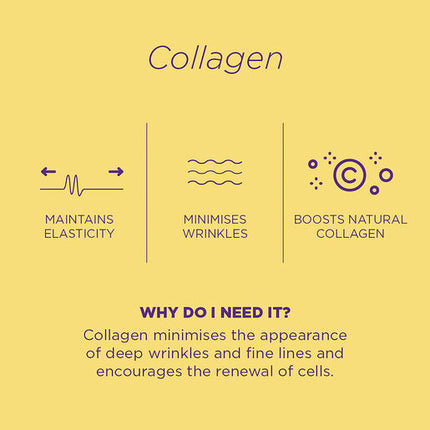 Skin Republic Collagen 2% + SPF Serum 30ml