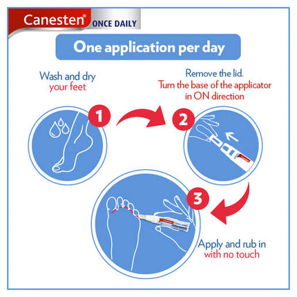 Canesten Once Daily Antifungal Athletes Foot Cream with Applicator 15g