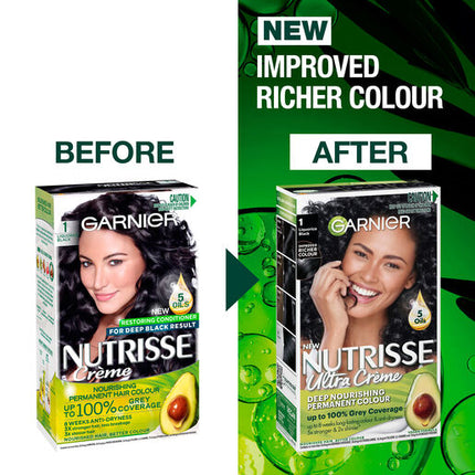 Garnier Nutrisse Hair Colour 1.0 Liquorice Black