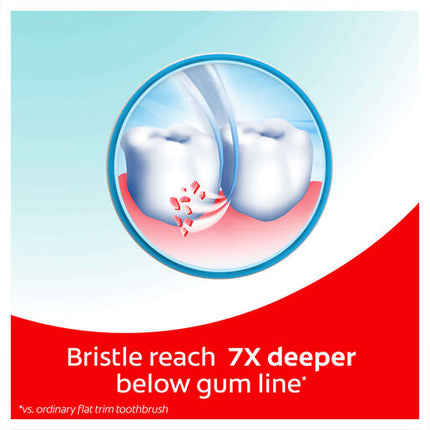 Colgate Slim Soft Advanced Charcoal Toothbrush Ultra Soft