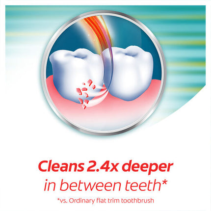 Colgate Slim Soft Advance Toothbrush Ultra Soft 2 Pack