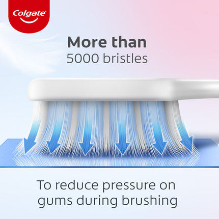 Colgate Gentle Gum Care Toothbrush Soft 2 Pack