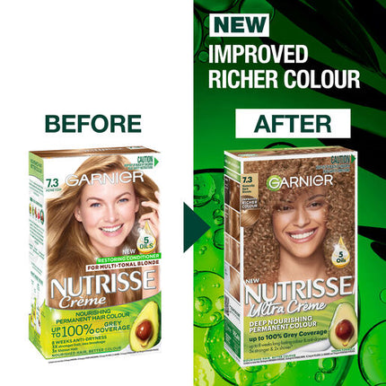 Garnier Nutrisse Hair Colour 7.3 Honey Dip