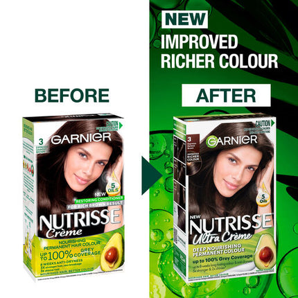 Garnier Nutrisse Hair Colour 3.0 Espresso Darkest Brown