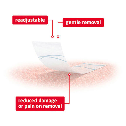 Fixomull Skin Sensitive 5cm x 5m