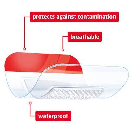 Leukomed T Plus Sterile 5cm x 7.2cm 5 Pack