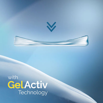 Scholl GelActiv Female Insoles for Flat Shoes