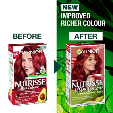 Garnier Nutrisse Hair Colour 6.60 Fiery Red