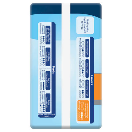 Tena Liners Ultimate Coverage Ultra Long Liner 22 Pack