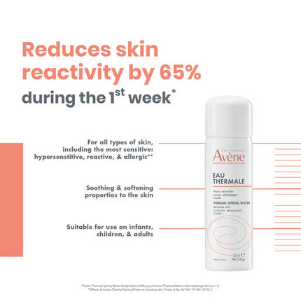 Avene Thermal Spring Water 50ml