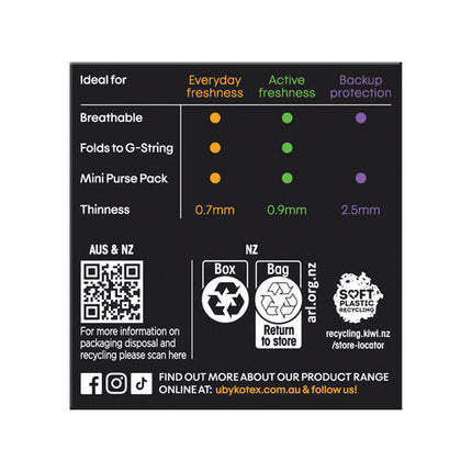 U By Kotex Nude Liners 30 Pack