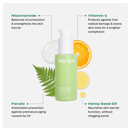 Hey Bud 10% Niacinamide + Hemp Serum 30ml