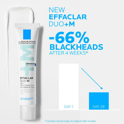La Roche-Posay Effaclar Duo+M Cream 40ml