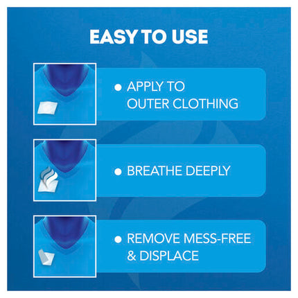 Vicks VapoPatch 5 Pack