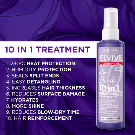 L'Oreal Elvive Purple 10 in 1 Leave In Spray 150ml