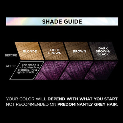 L'Oreal Preference Vivids Permanent Hair Colour 3.161 Magnetic Plum
