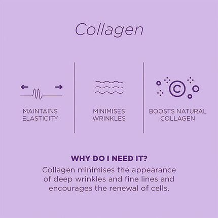 Skin Republic Collagen Hydrogel Under Eye Patch 3 Pairs
