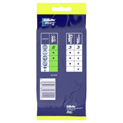 Gillette Blue II Plus 17+3 Free Disposable Razors
