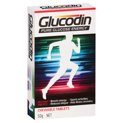 Collection image for: Glucodin