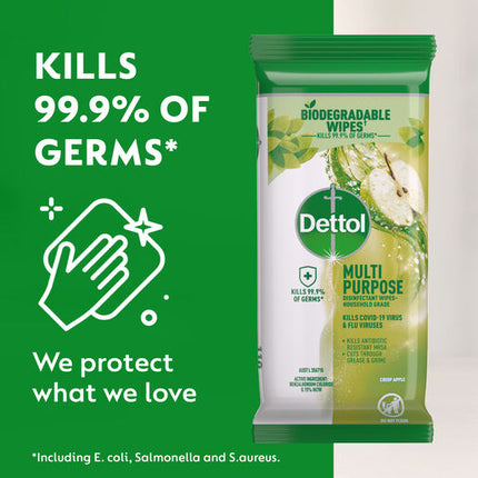 Dettol Multipurpose Disinfectant Wipes Crisp Apple Household Grade, 110 Pack